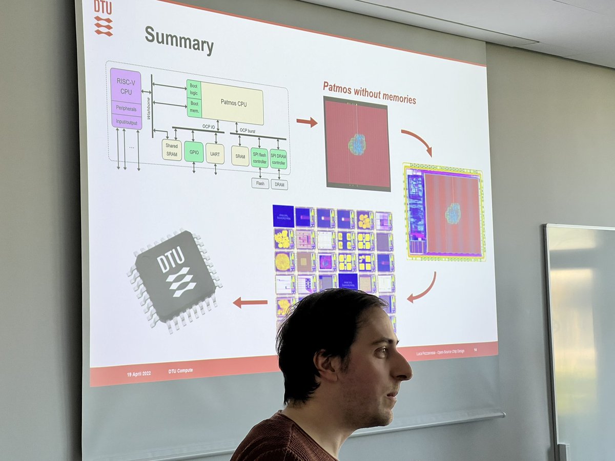 The first open-source Chip developed at DTU! 12 students doing a full time-predictable microprocessor in 13 weeks supervised by @luca_pezzarossa and @martin_schoeberl presented at DTU Chip Day <a href="/DTU_Compute/">DTU Compute</a> #chipday #chipdesign #digitaldtu