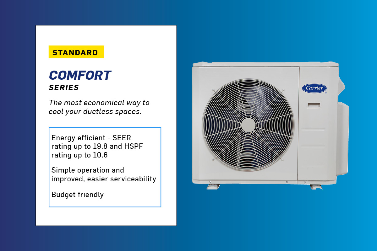 CarrierAtHome's tweet photo. Our Comfort Series delivers the most economical way to cool your ductless spaces, making it the standard option of our ductless systems. These units include simple operation and improved, easier serviceability. #ComfortSeries #Carrier
Learn more: https://t.co/KsppGqh8jF https://t.co/IjwtqfiBKm