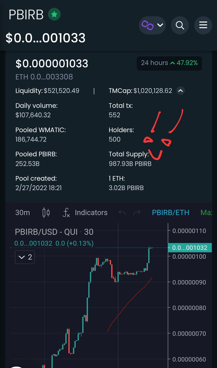 ParrotlyFinance's tweet image. What's this?👀
$pBirb killed a zero, got to $1m MC, 500 holders, and $500k+ liquidity
OVERNIGHT. 
We're less than 2 days old and we've hit so many huge milestones, we couldn't have done without our amazing community.
What target should we aim for next?🏅
