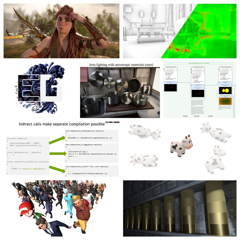 jendrikillner's tweet image. Graphics Programming weekly - Issue 231 - April 17, 2022 jendrikillner.com/post/graphics-…