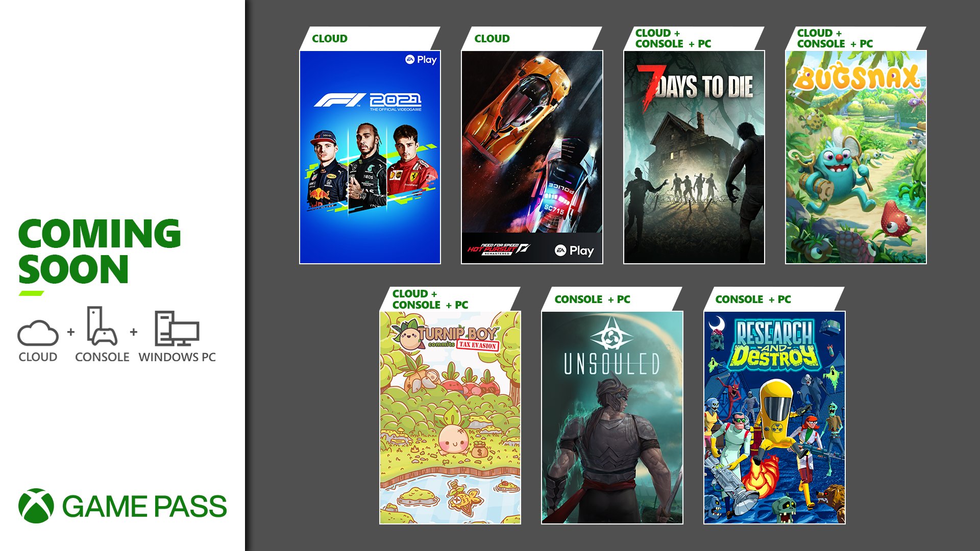 Xbox Game Pass - Jogos Em Fevereiro De 2022