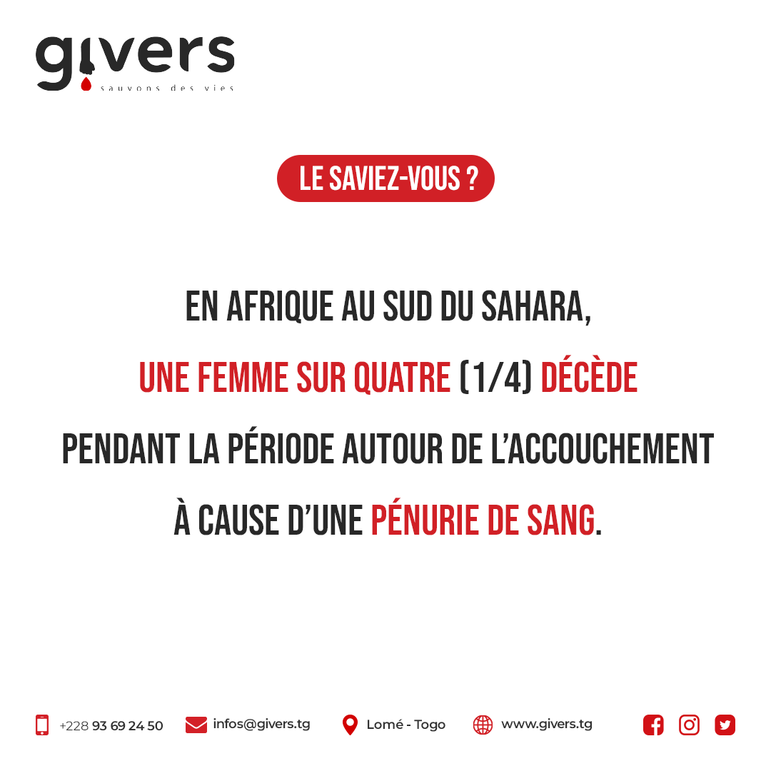 GiversTg's tweet photo. C'est triste mais c'est vrai.
Nos femmes
Nos mères
Nos sœurs
Nos filles...
... décèdent parce qu'on n'a pas pu leur #transfuser du #sang.

Ne laissons plus cela arriver.
#Donnons régulièrement notre sang pour les garder en #vie.

Chacun peut faire un #geste.
#TgTwittos https://t.co/GAY0hkcFfh