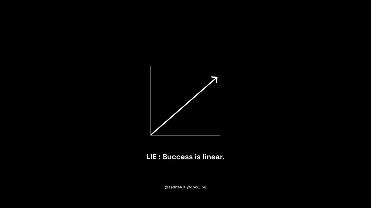 Lie: Success is linear.Our brain tricks us to think that the more effort we put, the more results we get.But success is not linear..."Success comes slow and then all at once." —  @shl