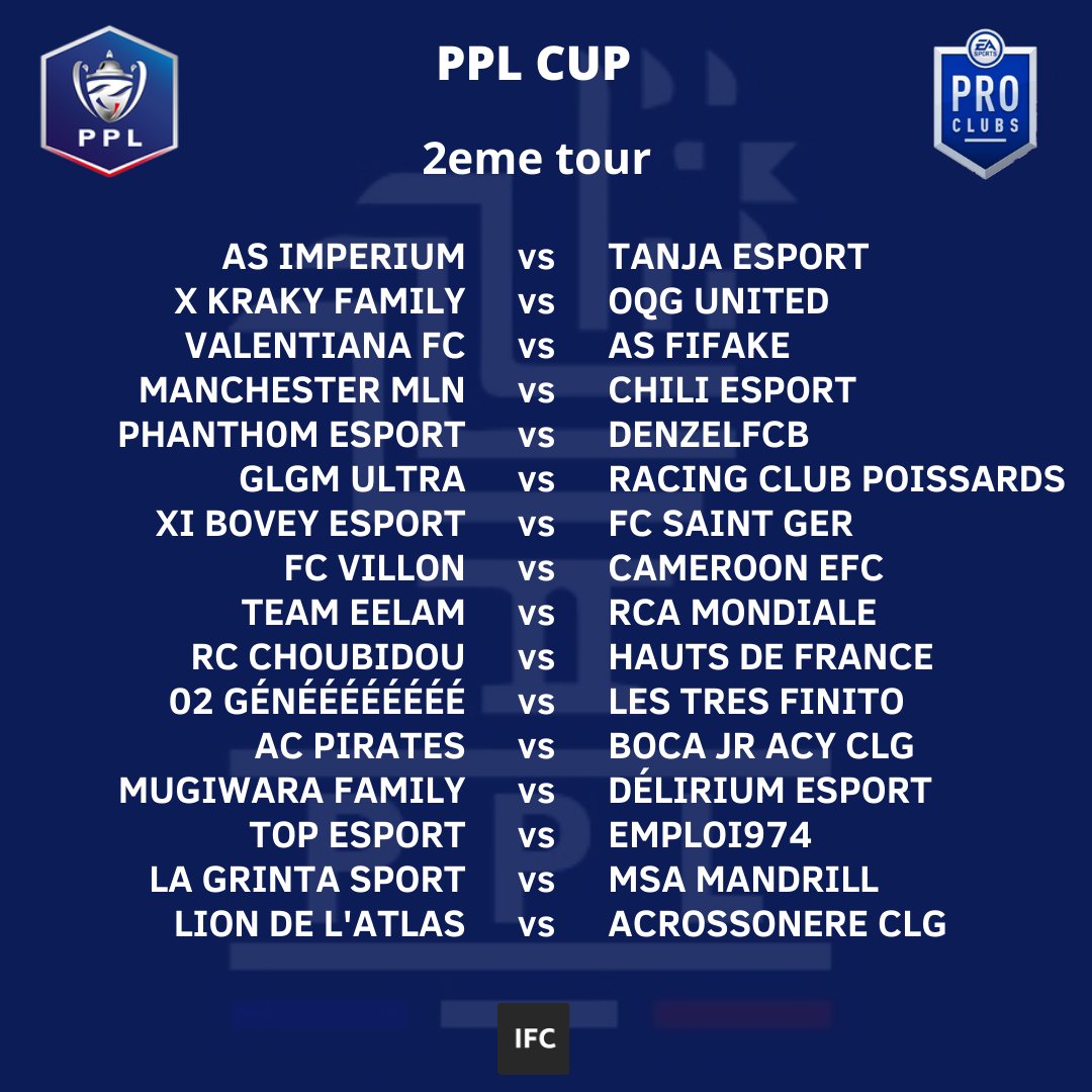 Ligue_PPL's tweet photo. 🇫🇷PPL CUP🇫🇷
Voici le résultat du tirage au sort du 2ème tour de la #PPLCUP (S10)
Bonne chance a tous 👊
#esports #FIFA22 #france #ps4 #LiguePPL #ClubPro @RTduCP @rtducp1 @ClubPro_FR @ILOVEPROCLUB1 @GamingRTweeters @GamingRoomSAS @IFC_Project @Migraf591 https://t.co/V8J6AOSvSN