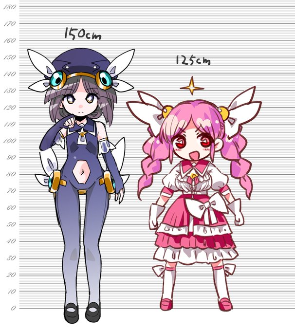 ミナの身長どの位だったっけって資料遡ったらアリッサさんより25cmも低いクソチビで笑っちゃった かわいい 