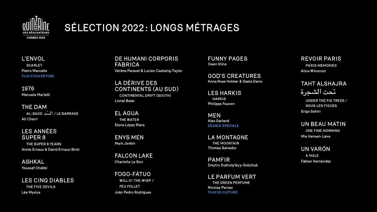 ✨ DIRECTORS’ FORTNIGHT 2022 SELECTION ✨

Discover the list of selected long length films ⬇️

The last title of the selection will be announced soon, as well as the selection of short and medium-length films