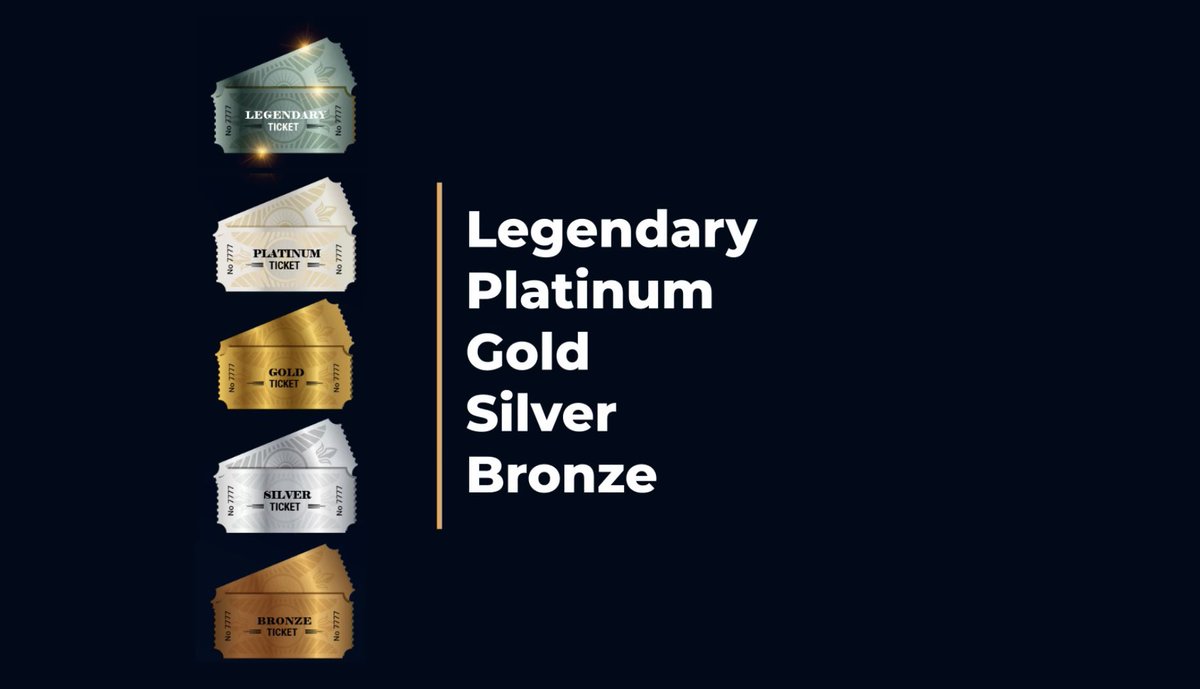 Luckynumber7nft's tweet photo. Did u know ? 
To add variety we separated the tickets into 5 rankings. Legendary, Platinum, Gold, Silver and Bronze. 

#LN7 #NFTs #cryptopunks #BAYC #NFTGiveaways #Presale https://t.co/YKlygbFFxh
