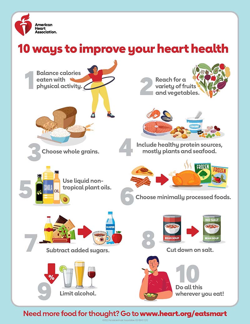 Looking to improve your ❤️ health? These 🔟 tips serve up some food for thought. 🧠💭