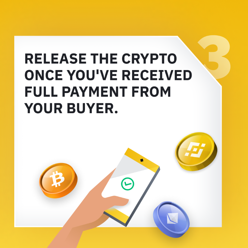 binance's tweet photo. So you want to send crypto to another country and exchange it for cash? 

Here are 3 ways to do so with #Binance P2P:
