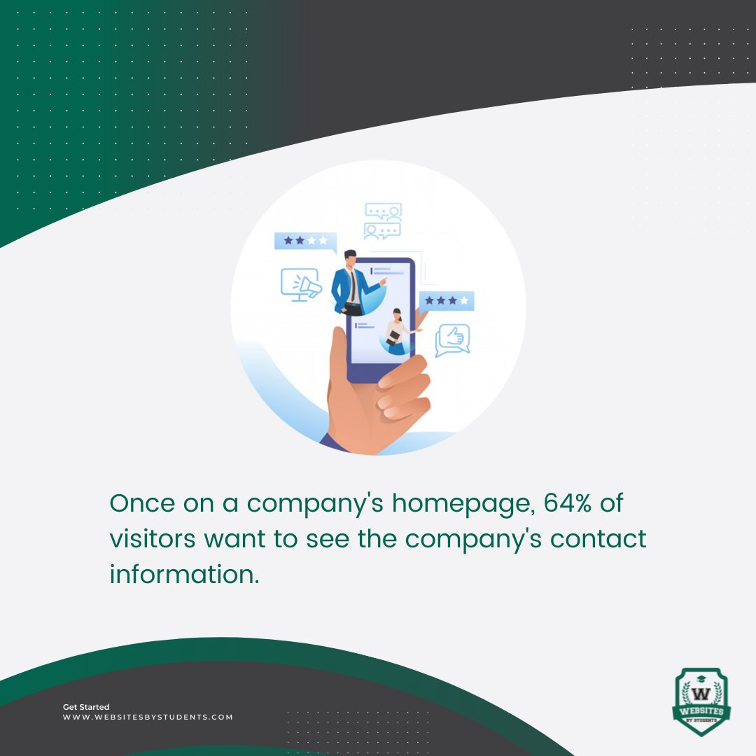 sitesbystudents's tweet photo. If your visitors are convinced and want to proceed further with the purchase, but have some doubts to clear, they expect to have some contact information like phone number, email or Skype id so that they can contact instantly and confirm their purchase. https://t.co/Cawado5rRw