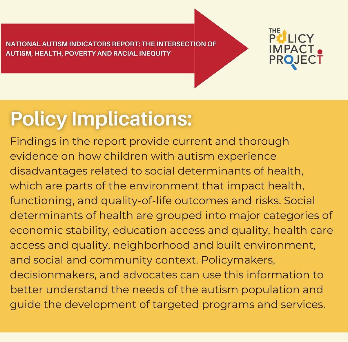 Policy Impact Project tweet media