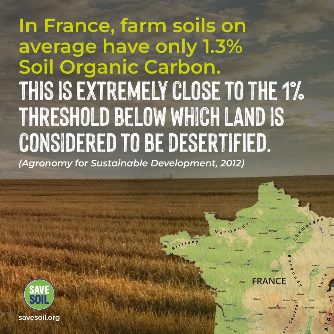 BChittoori's tweet photo. Another worrying fact. https://t.co/3T04YTQIHg
