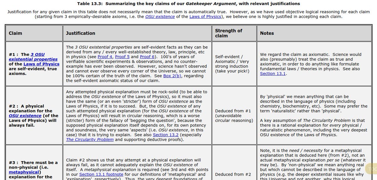 Physics Researchers (an alias for now) tweet media