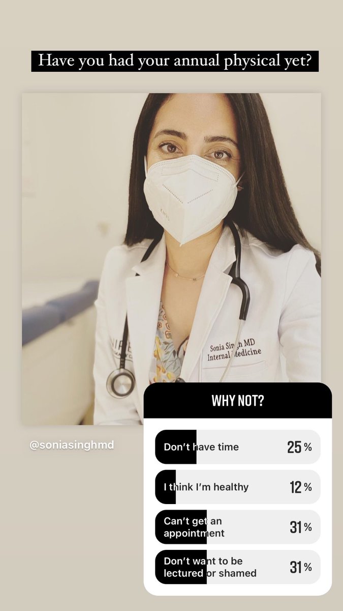 Did a poll on <a href="/instagram/">Instagram</a> asking why people hadn’t gotten their physicals yet. Top answer was not wanting to be shamed or lectured 😮 If #shame is keeping almost 1/3 of patients from seeking care, it’s time to start talking more about it. #MedTwitter