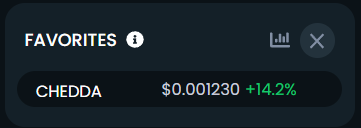 CheddaMan5's tweet photo. Always a good day in the green! 📈📈📈

#cheddatoken $CHEDDA #chedda #cheddaverse @CheddaToken #markets #crypto #cryptocurrency #altcoin #NFT #moonshot #unicorn #investing #trading https://t.co/lNjHAaMTBT