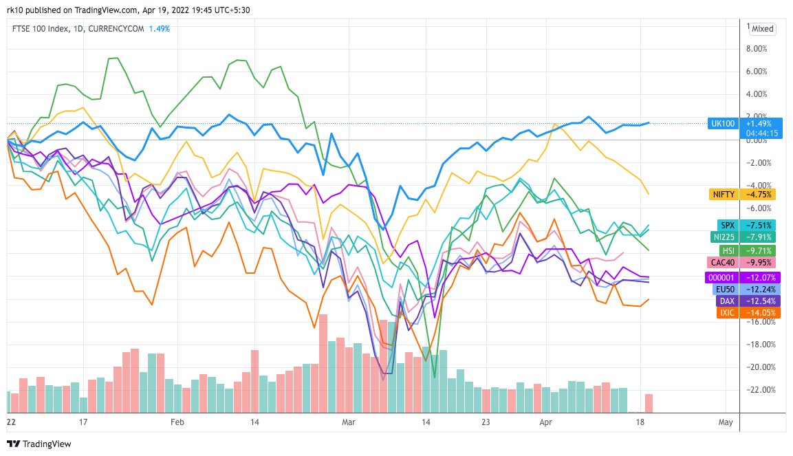 Rohit D Kriplani tweet media