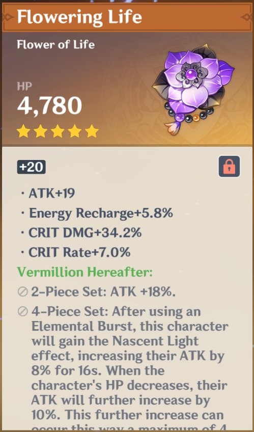 BabyEiji's tweet photo. My highest CV artifact ✨
#GenshinImpact #Genshin #Artifacts #Farming #genshintwt #ArtifactFlex #原神 https://t.co/RnlsGEHIIj