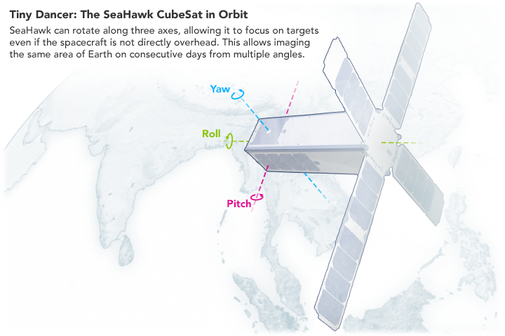 NASA Earth tweet media