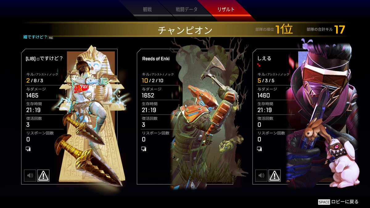 Enki66666666's tweet photo. ダイヤ帯で10キルチャンピオン👍
味方強かった☺️ https://t.co/zfDLnLxtaa