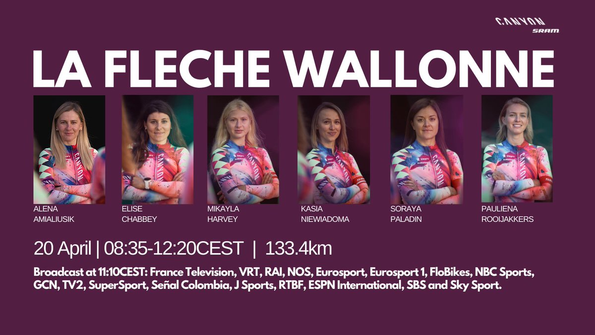 CANYON//SRAM zondacrypto tweet media