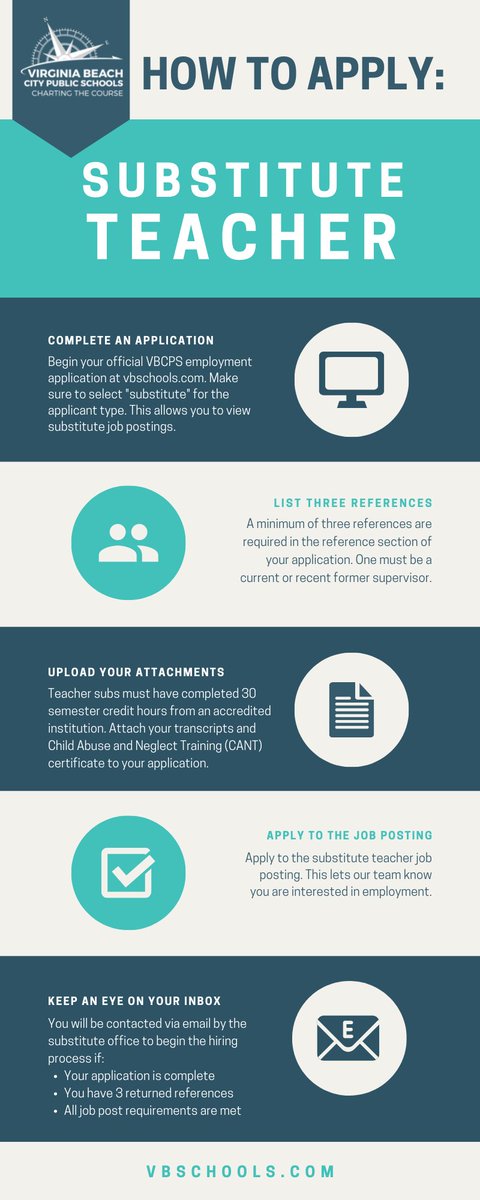 JobsatVBschools tweet media