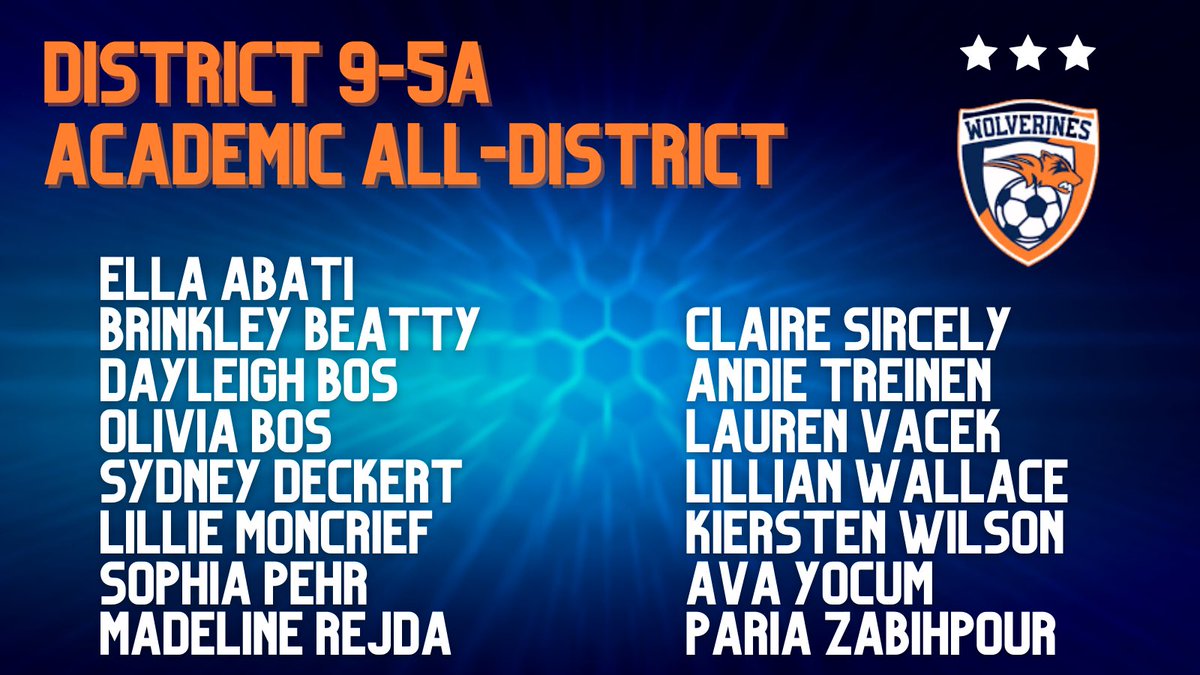 Wakeland Girls Soccer (@wakelandgsoc) on Twitter photo Congratulations to these student athletes for being named Academic All-District! <a href="/2003_sydthekid/">Sydney Deckert</a> <a href="/PehrSophia/">Sophia Pehr</a> <a href="/kwilson2004/">kiersten wilson</a> <a href="/LG_Moncrief/">LillieMoncrief</a> <a href="/bos_olivia/">Olivia Bos</a> <a href="/BosDayleigh/">Dayleigh Bos</a> <a href="/ClaireSircely/">Claire Sircely</a> <a href="/lillianmwallace/">lillian wallace</a> <a href="/MadelineRejda/">madeline rejda</a> <a href="/paria_zabihpour/">paria zabihpour</a> <a href="/AvaYocum4/">Ava Yocum</a> <a href="/brinkleybeatty/">brinkley beatty</a> <a href="/TreinenAndie/">andie treinen</a> Congratulations to these student athletes for being named Academic All-District! <a href="/2003_sydthekid/">Sydney Deckert</a> <a href="/PehrSophia/">Sophia Pehr</a> <a href="/kwilson2004/">kiersten wilson</a> <a href="/LG_Moncrief/">LillieMoncrief</a> <a href="/bos_olivia/">Olivia Bos</a> <a href="/BosDayleigh/">Dayleigh Bos</a> <a href="/ClaireSircely/">Claire Sircely</a> <a href="/lillianmwallace/">lillian wallace</a> <a href="/MadelineRejda/">madeline rejda</a> <a href="/paria_zabihpour/">paria zabihpour</a> <a href="/AvaYocum4/">Ava Yocum</a> <a href="/brinkleybeatty/">brinkley beatty</a> <a href="/TreinenAndie/">andie treinen</a>