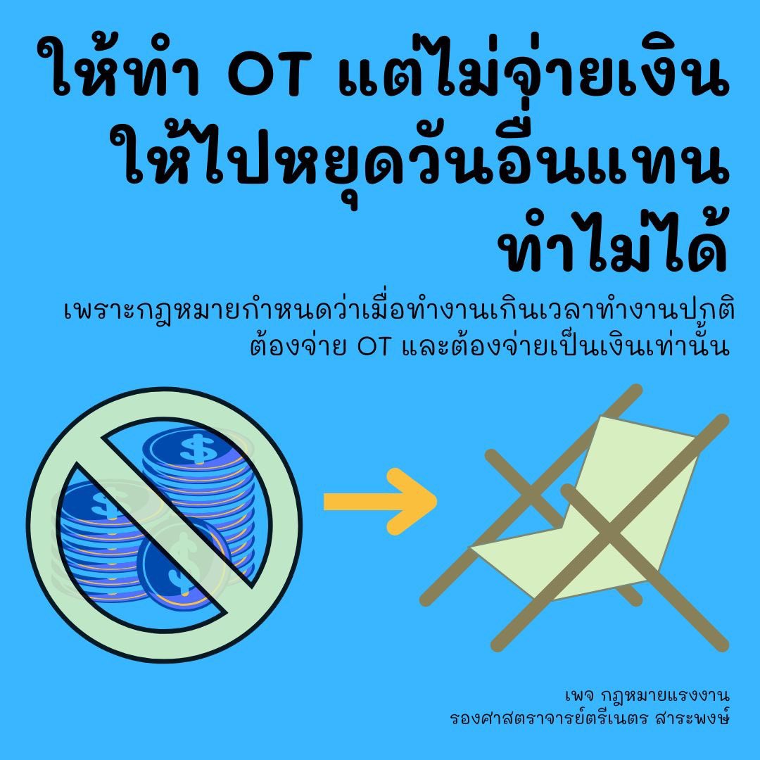 Labourlawthai's tweet photo. ทำโอทีต้องจ่ายเป็นเงินเท่านั้นในอัตรา 1.5 เท่าของค่าจ้างปกติรายชั่วโมงจะกำหนดให้ไปหยุดวันอื่นแทนการจ่ายเงินไม่ได้ https://t.co/A2zRHucsbV