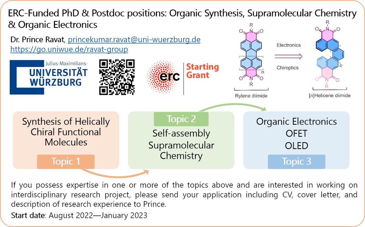 Prince Ravat tweet media