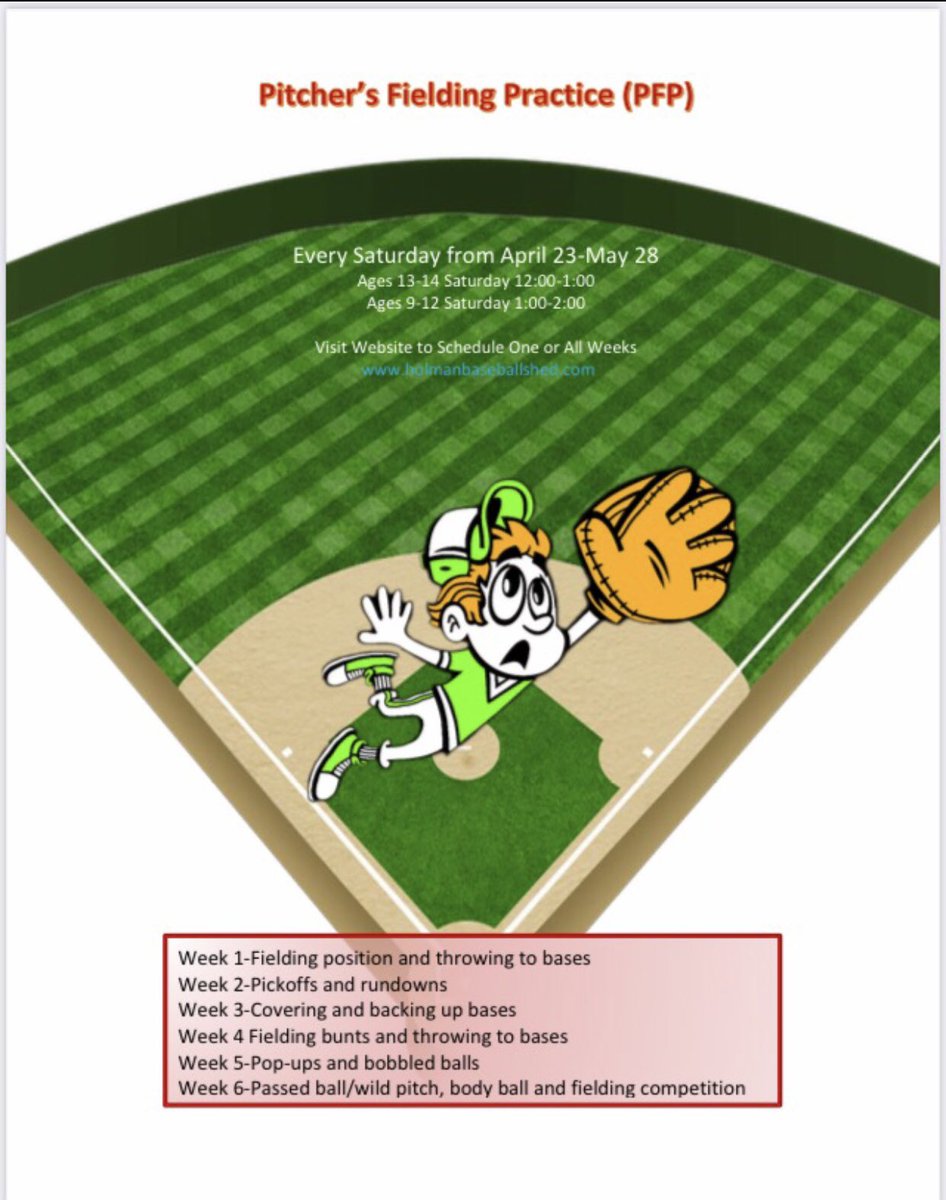 6 week Pitchers Fielding Practice(PFP) Clinic-starting on Saturday, April 23rd-March 28th.