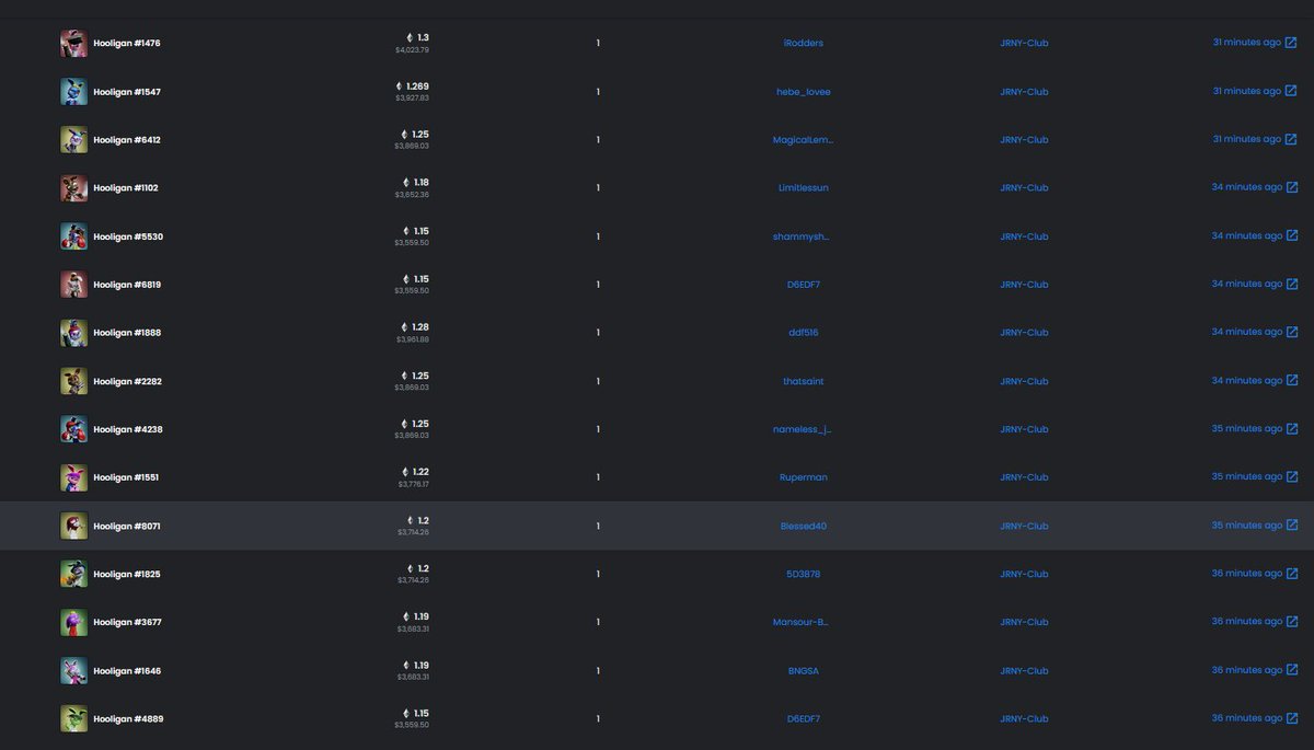 Looks like <a href="/JRNYclub/">JRNY CLUB</a> just pulled out the 🧹 👀