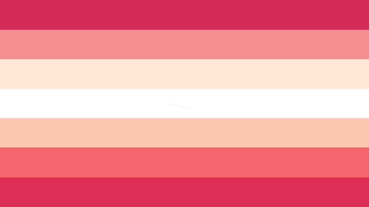 TransNeuCafe's tweet photo. Hi, I did my own version of the transneutral lesbian flag !!
Like to call it the strawberry cake flag ^v^
#lesbitwt #transneutwt https://t.co/jzDjFoCbim