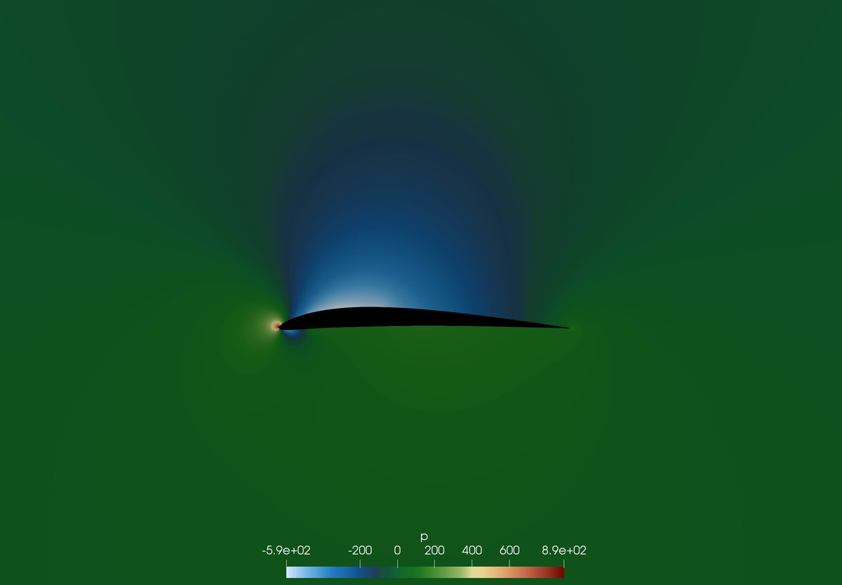 openvozduj's tweet photo. The GOE 101 airfoil is used to design aircraft wings operable at subsonic speeds. The #NFT shows the pressure field on the airfoil
#NonFungibleAirfoils #NFTcfd #CollectionNFT #OpenFoam #opensea #Polygon  #nftgiveaway #nftinvestor #nftartwork #sciencenft #scienceisart #openvozduj https://t.co/ri5M9ZZWp9