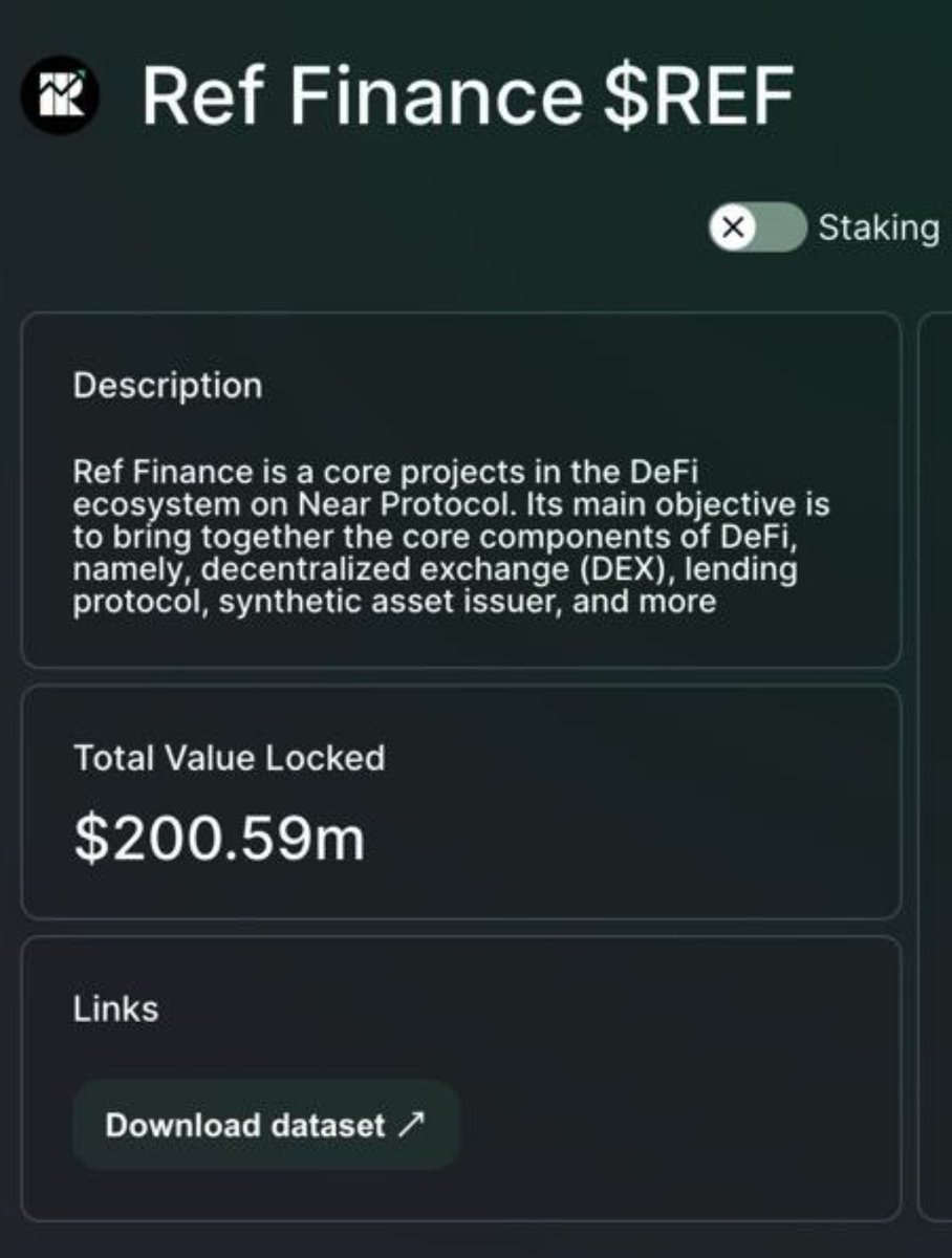 0_bishi_7's tweet image. 👀DeFi on @NEARProtocol growth rapidly🚀
DEX @finance_ref TVL $200m Now 🔥

#NearDefi #RefFinance #NearEcosystem #NEARverse