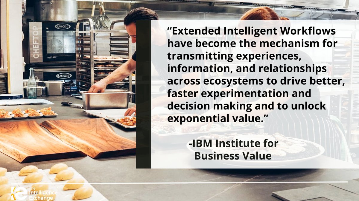TheIEX's tweet photo. Our intelligence is valuable and actionable, fitting into your workflow instead of just receiving another report. 

To unlock value and accelerate revenue, you need intelligence and information that gives you a competitive edge and improves results for you and your partners. https://t.co/f0Hb80D7ji