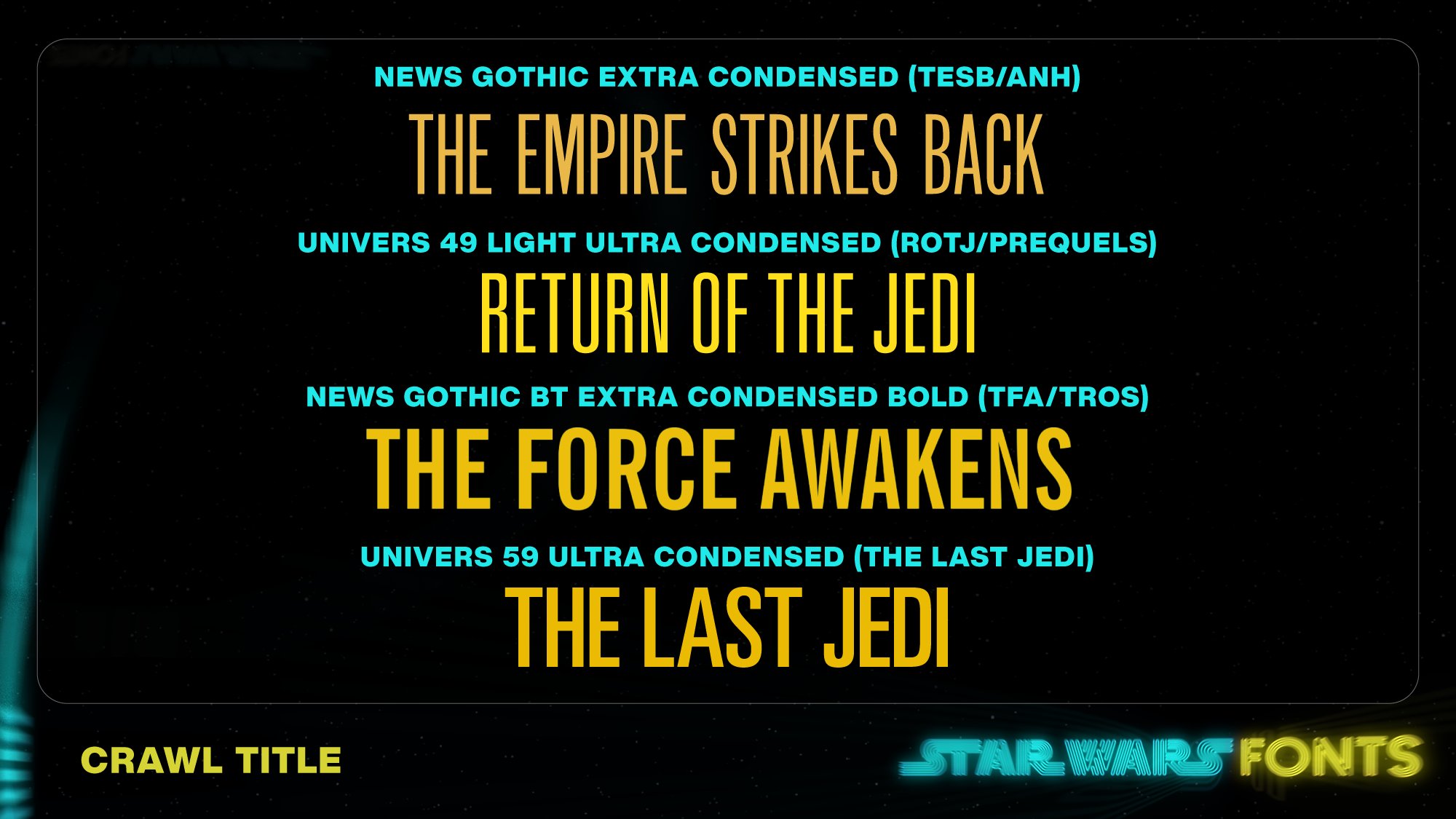 Star Wars Fonts on Twitter "THE SKYWALKER SAGA opening titles https