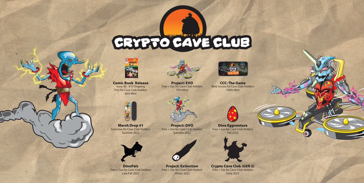 CaveClubArena's tweet image. We have reduced our mint price to .01 eth! 🚨

The first 1000 tokens are the true VIP tokens to reward our early supporters. 

1020/3333 - We can’t thank you guys enough. We are truly building something great here together ❤️

cryptocave.club