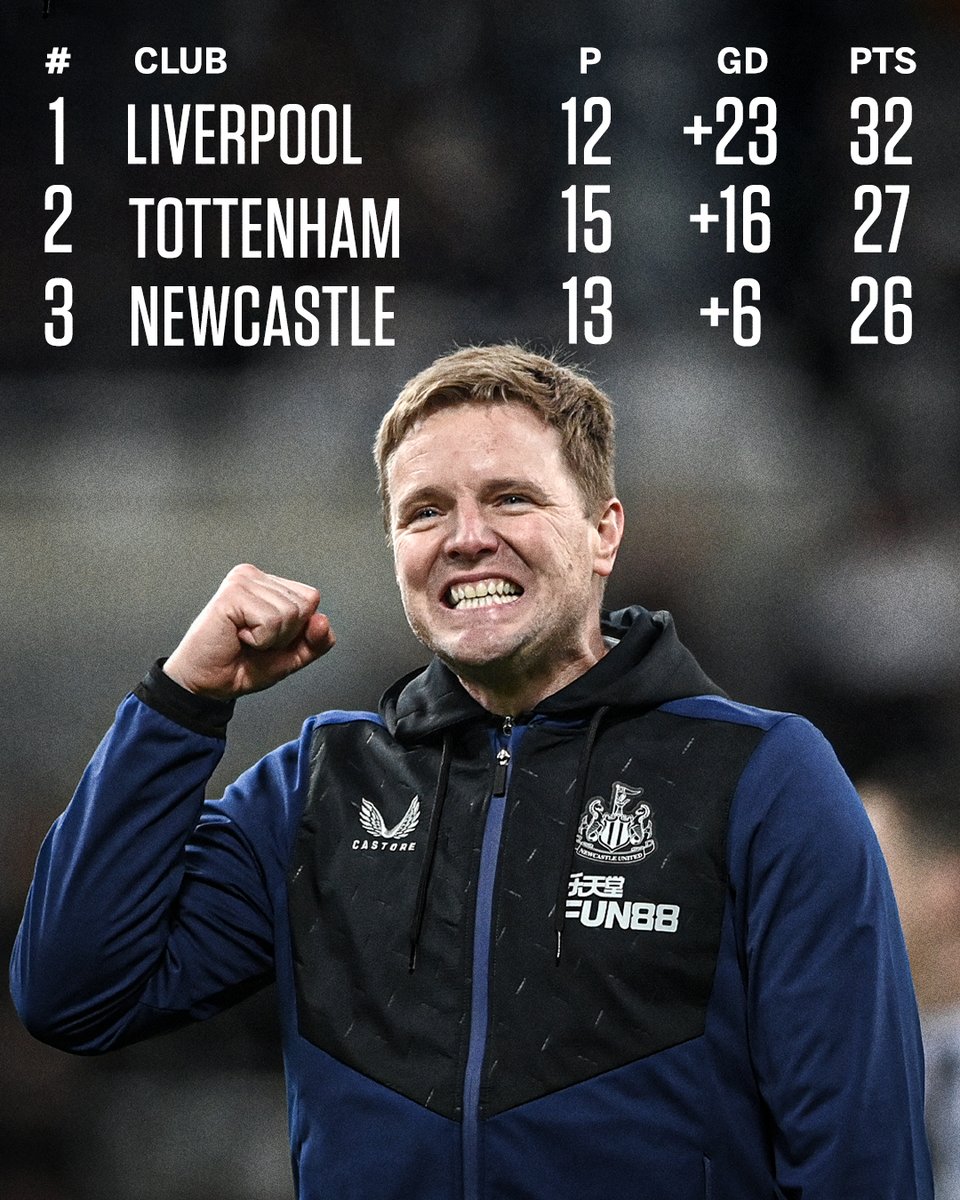 ESPNUK's tweet photo. The Premier League table in 2022 👀 https://t.co/jW93lMtbwI