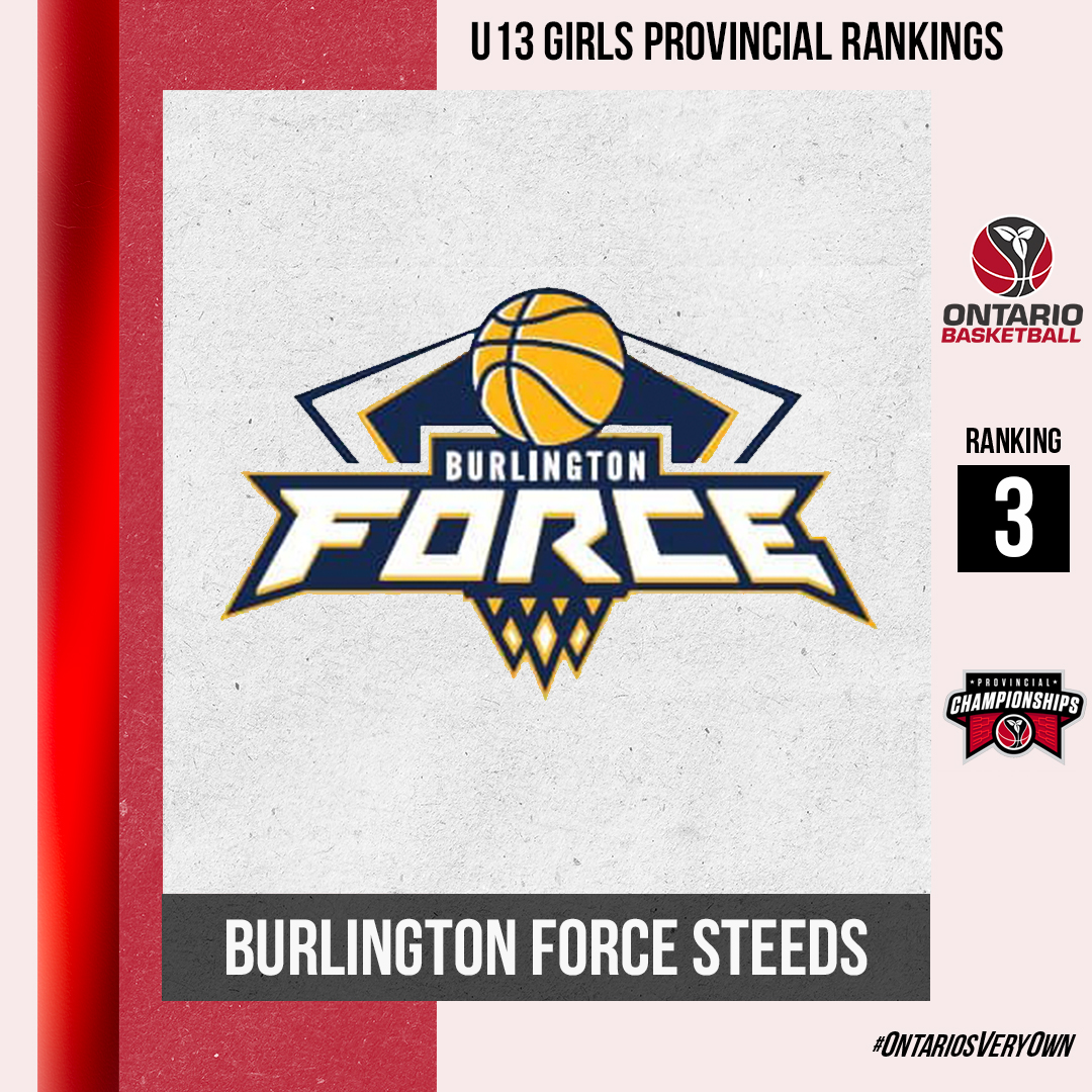 Ontario Basketball tweet media