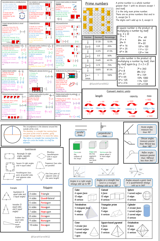 jo cronin mathstopia twitter