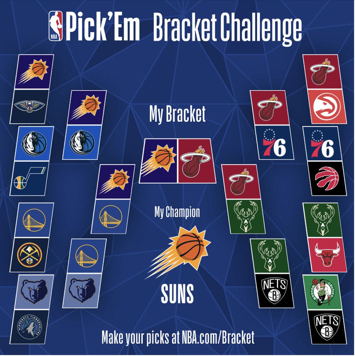 Nba Playoffs 2023 Bracket Challenge Omar Moody Gossip