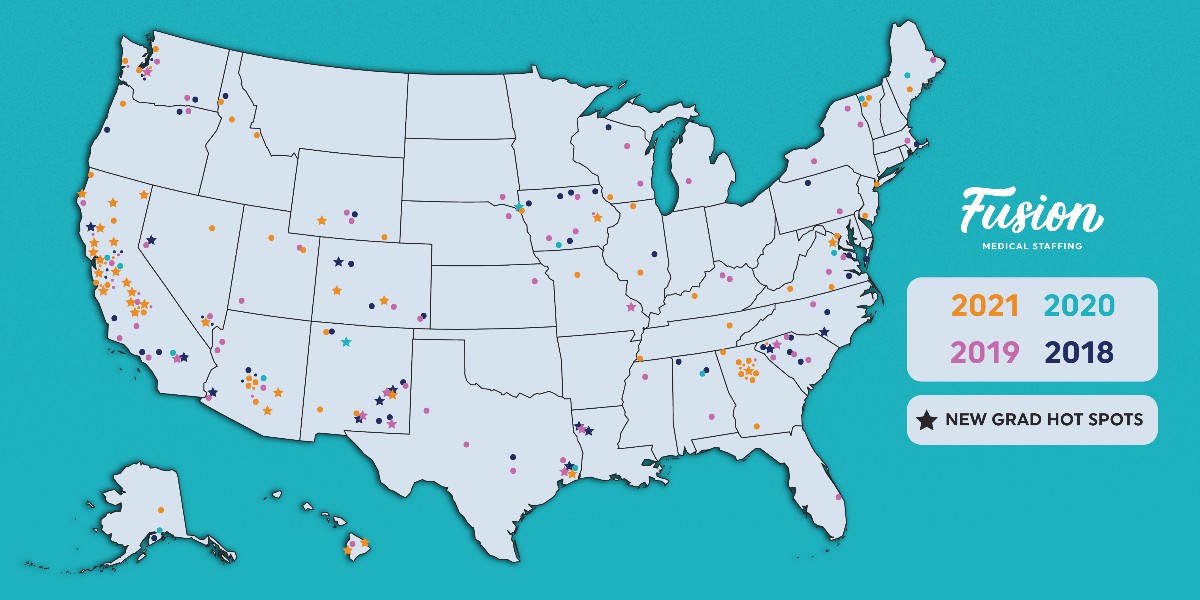 Fusion New Grad tweet media