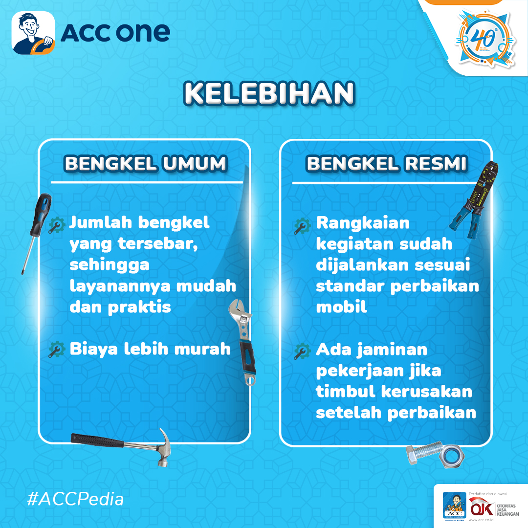 acconeid's tweet photo. Kalau urusan servis, biasanya Sobat ACC tim bengkel umum atau bengkel resmi nih? Hmmm, apa bedanya? Simak perbedaannya di gambar, yuk!
Artikel selengkapnya https://t.co/b1mrpDR7uF
#ACCWujudkanImpian
#ACCPedia
#KreditMudahDenganACC
#BengkelUmum
#BengkelResmi
#TipsOtomotif https://t.co/ri5tF4037T