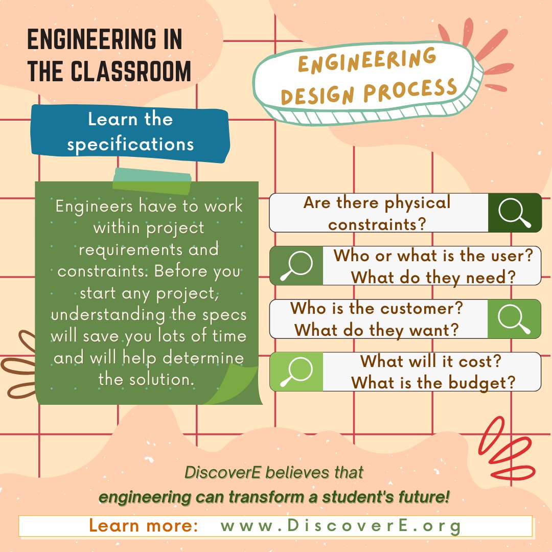 DiscoverEorg's tweet photo. Hey #Teachers! Teaching critical thinking and/or #STEM? Learn the Specifications is the 2nd step in the Engineering Design Process! In this step we take a deep look at a problem & define parameters! #EngineeringInTheClassroom #ScienceTeachers #NSTA #STEMEducation #engineer https://t.co/AnEojY3123