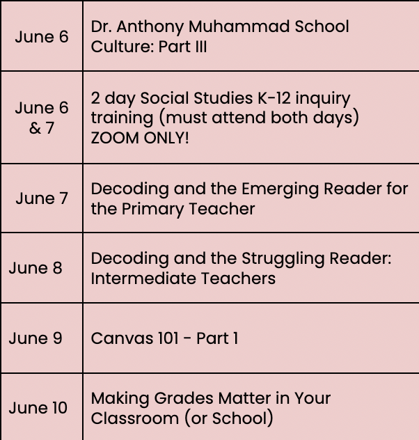 ESU7_NE's tweet photo. So much happening at ESU 7 the second week of JUNE! 

Register at https://t.co/YhTwgJc5Kl

Link to our full summer flyer: https://t.co/bKV1MODiuW https://t.co/rekT8bcARZ