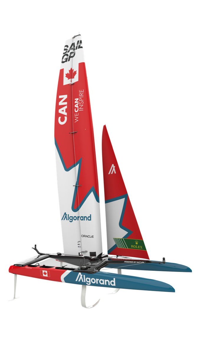 We're super excited to announce our 3 year partnership with <a href="/SailGP/">SailGP</a>. Our partnership is based on a shared a vision for a sustainable future that is built on cutting edge innovation &amp; high-performance technology. #GreenCrypto #ShapeTheFuture

👉algorand.foundation/news/canada-sa…
