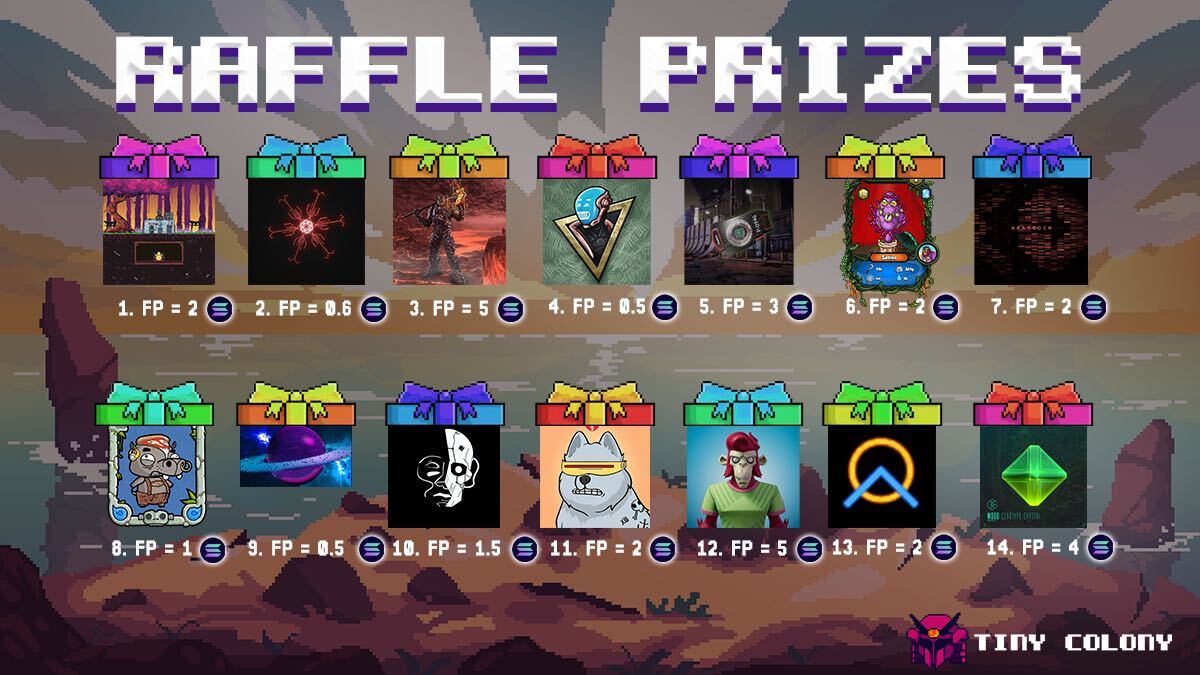 TinyColonyGame's tweet photo. The Hunt is OVER! 

With over 6,500 correct entries, the LIVE Raffle in our Discord at 12pm PST should be interesting👀

Giving away over 30 SOL worth of NFTs🤑

We'll see you in 3 hours: https://t.co/f90bsfXyBe https://t.co/NRCYXkIWNN