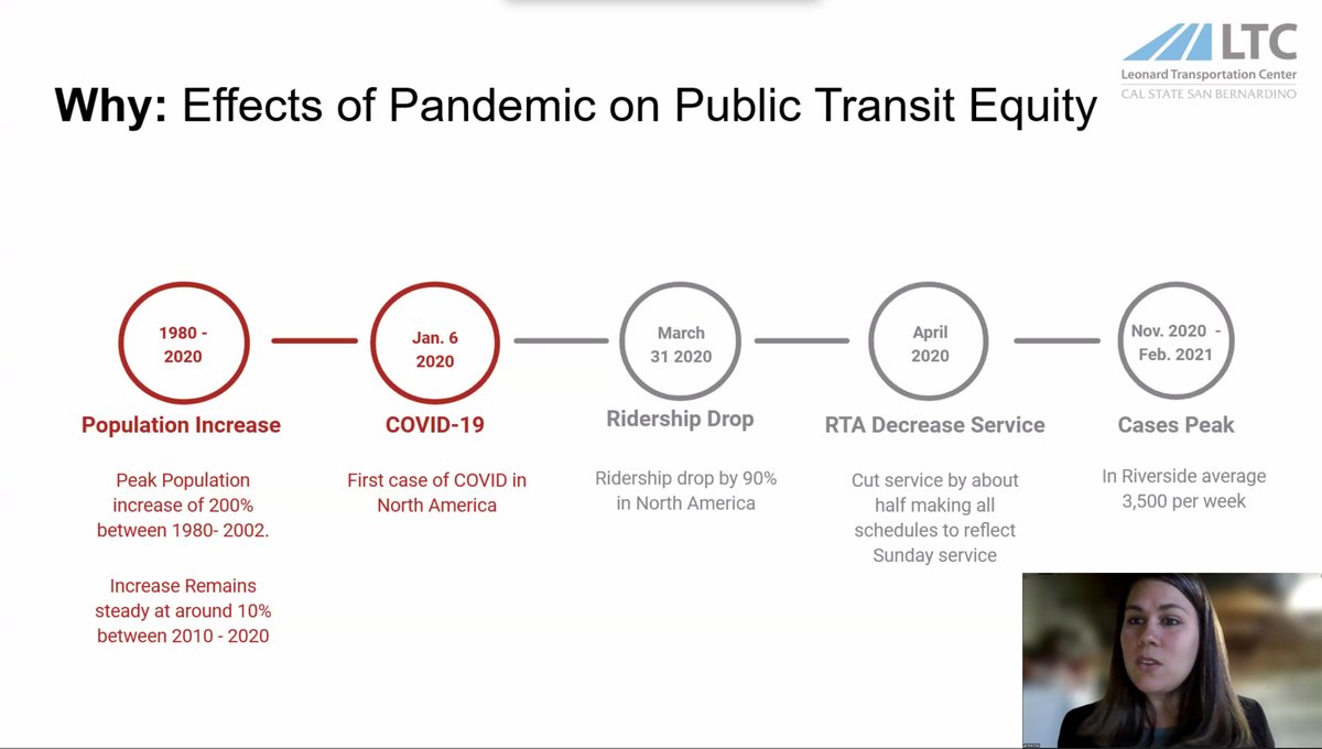 CSUSB Leonard Transportation Center tweet media