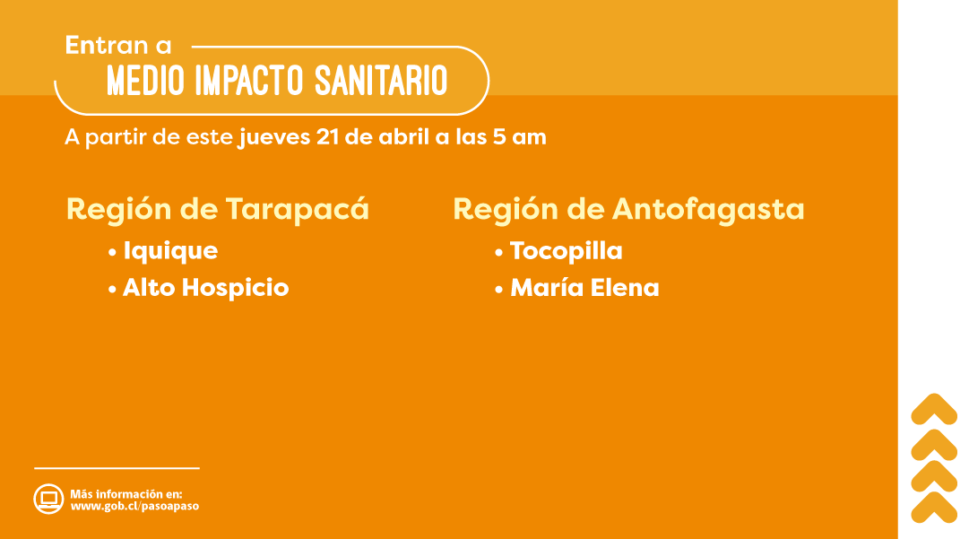 GobiernodeChile's tweet photo. A partir de este jueves 21 de abril a las 5:00 am, las siguientes comunas cambian de fase según el nuevo plan Paso a Paso #SeguimosCuidándonos 👇

¿Quieres saber en qué fase está tu comuna? Recuerda que puedes revisarlo en 📲 https://t.co/udEI6KPiOL https://t.co/ATpu0kPHgf