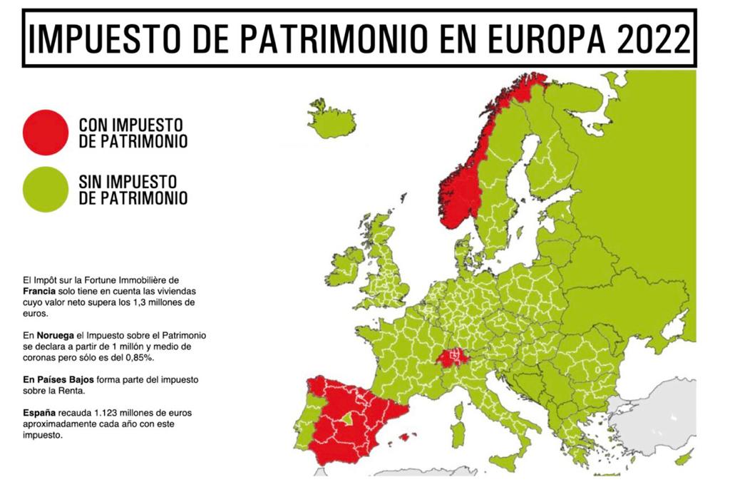 marktluszcz's tweet photo. The Spanish drama in one image... https://t.co/d7sZPPumDT