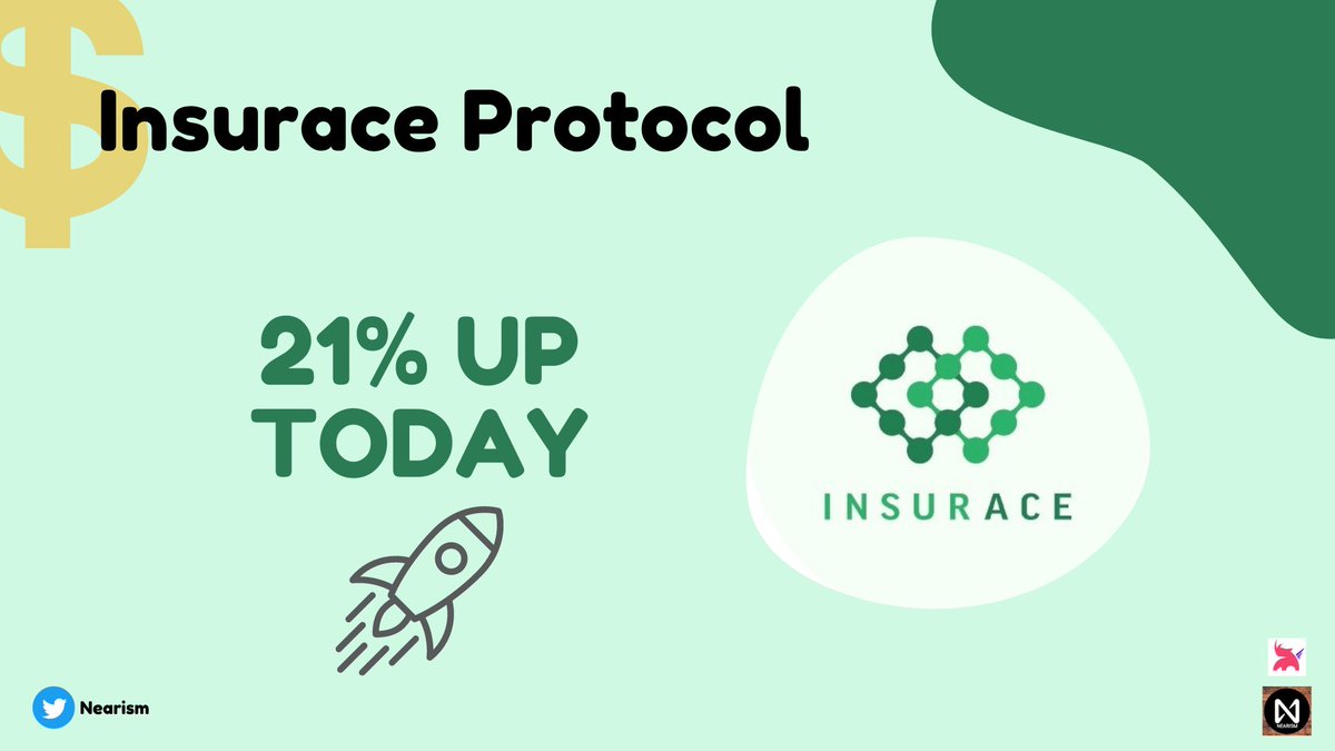 NEARISMM's tweet photo. Seems like someone is breaking out!!!!

@InsurAce_io is on top gainers!!!

#cryptocurrency #NFT #insurance #defi #huobi #bsc #ETH https://t.co/bGmWK5FbAi